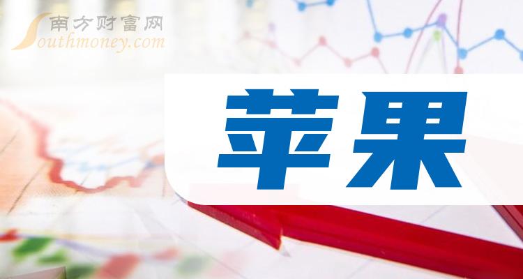 7018-27-24012H12503E2